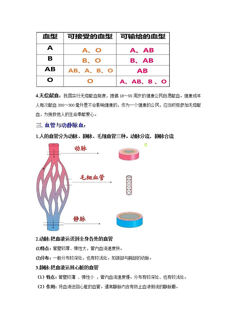 4.3.1体内物质的运输（一）（讲义）-2022-2023学年九年级上册科学讲练课堂（浙教版）03