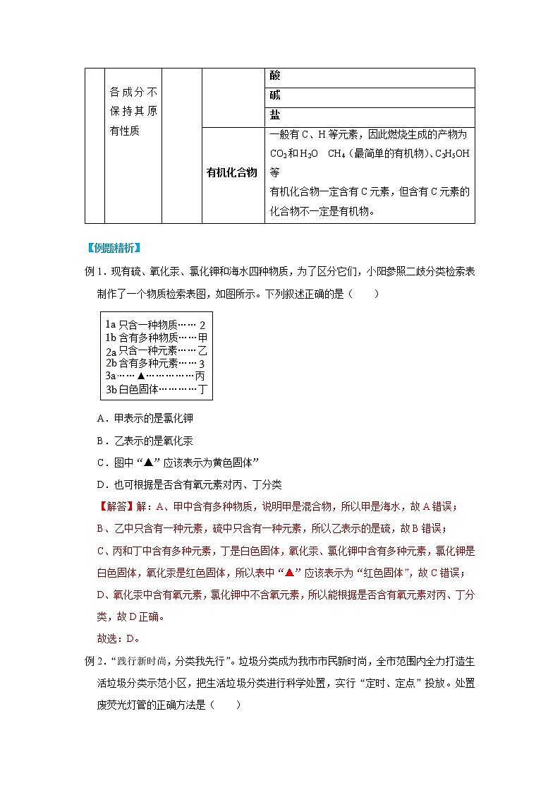 2.4 物质的分类-2022-2023学年科学九年级上册同步备课讲练测（浙教版）02