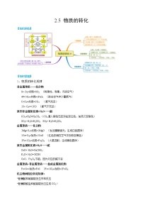 科学浙教版第5节 物质的转化习题