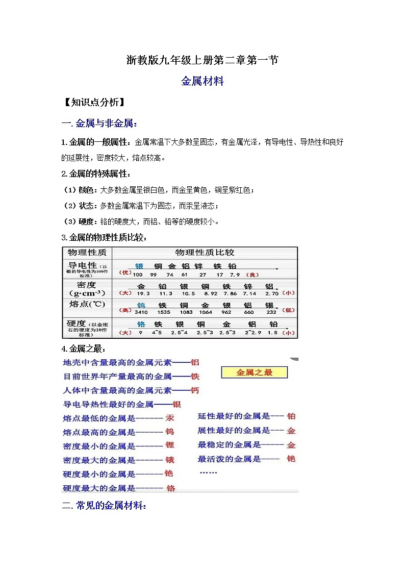 2.1金属材料（讲义）-2022-2023学年九年级上册科学讲练课堂（浙教版）01