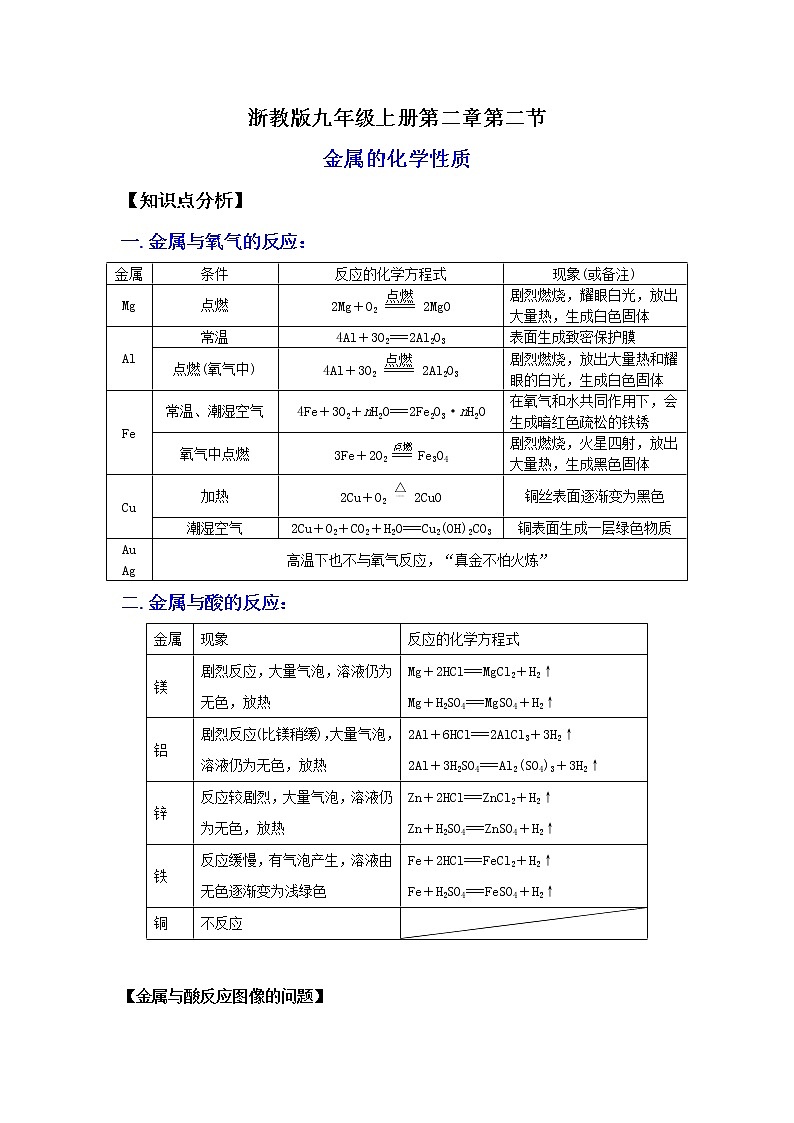 2.2金属的化学性质（讲义）-2022-2023学年九年级上册科学讲练课堂（浙教版）01
