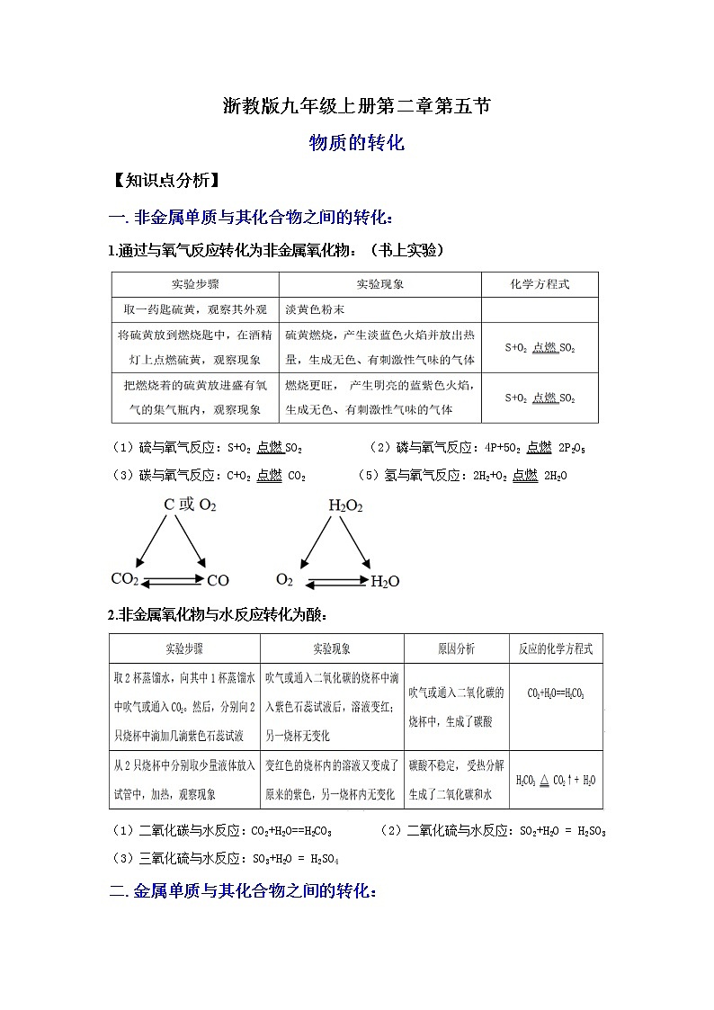 2.5物质的转化（讲义）-2022-2023学年九年级上册科学讲练课堂（浙教版）01