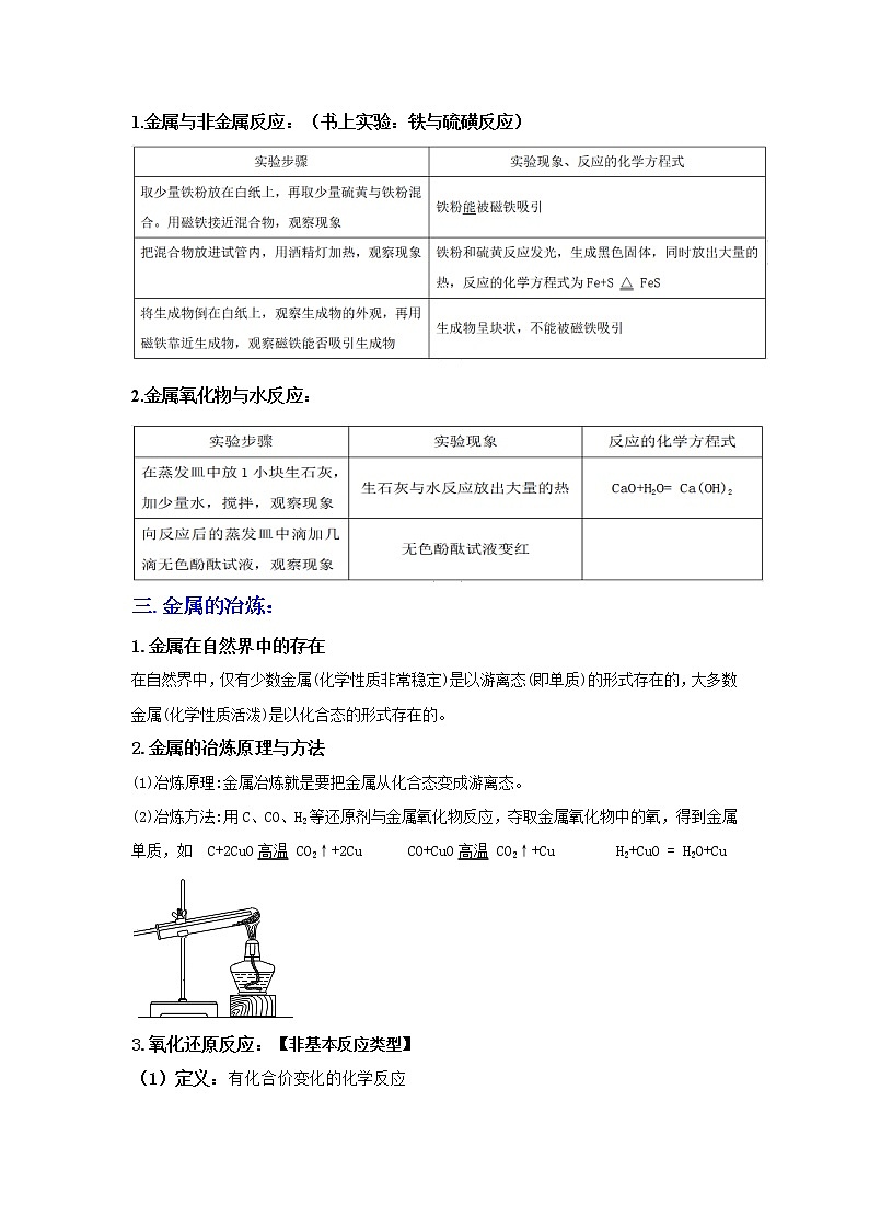 2.5物质的转化（讲义）-2022-2023学年九年级上册科学讲练课堂（浙教版）02