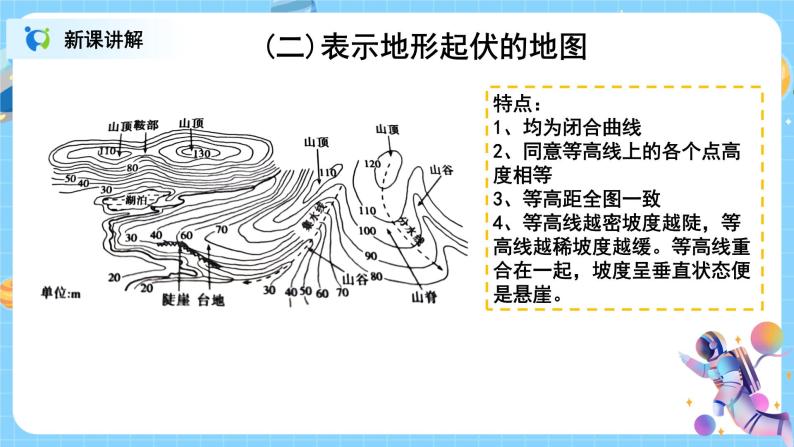 浙教版科学七年级上3.7《地形和地形图》课件+教案+同步练习07