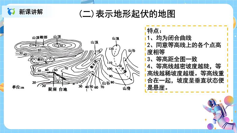 浙教版科学七年级上3.7《地形和地形图》课件+教案+同步练习07