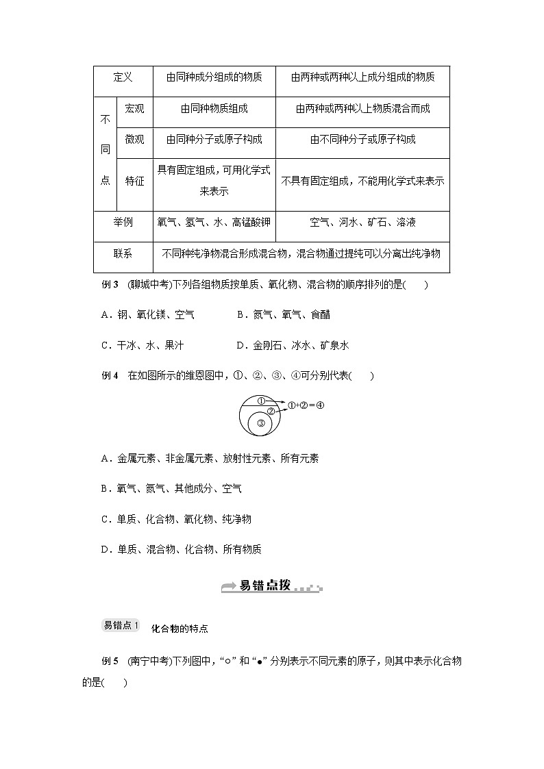 浙教版九年级科学上册章节复习 第二章第4节　物质的分类讲义03