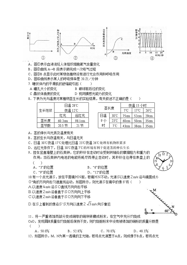 初中学生科学竞赛试题卷第2页