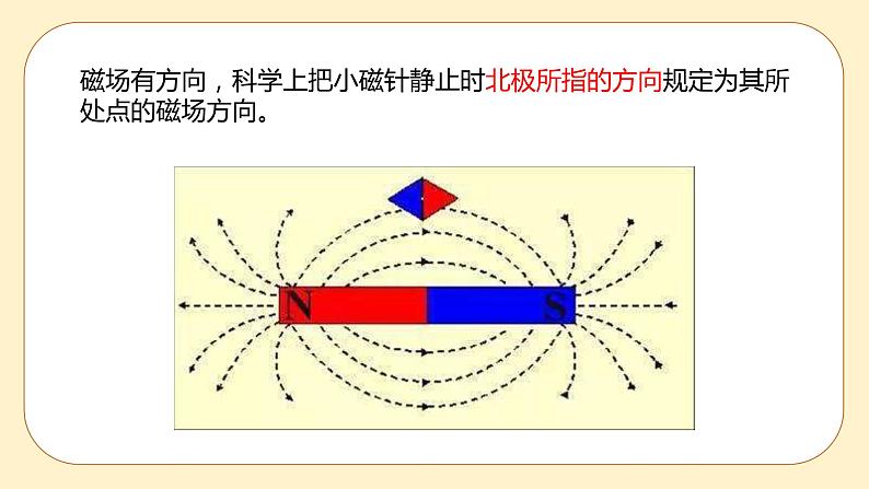 浙教版科学 八年级下册 1.1 指南针为什么能指方向 第2课时 （课件+练习）05