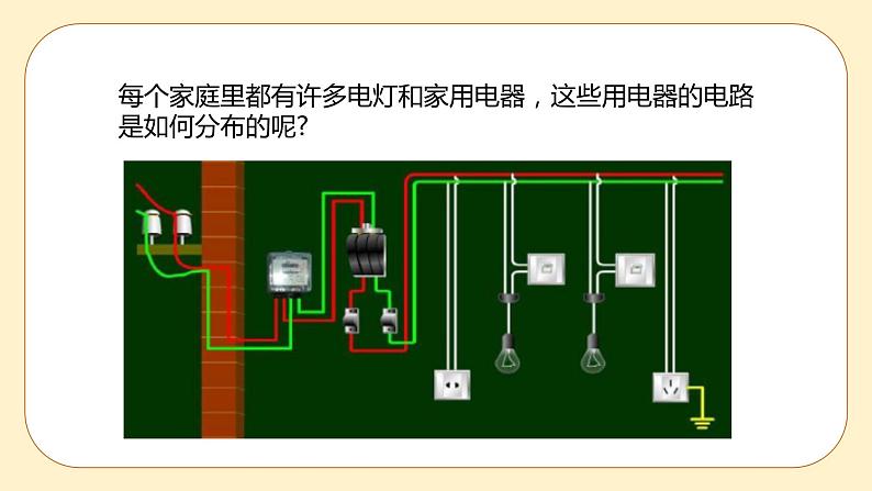 1.6 家庭用电 课件第3页