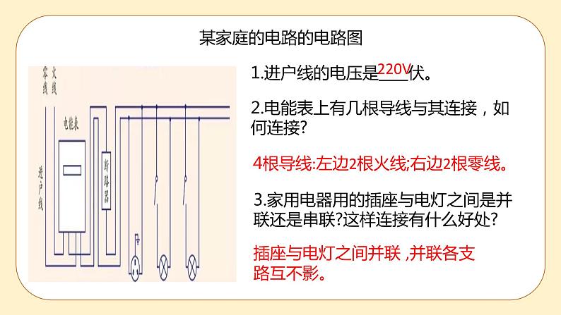 1.6 家庭用电 课件第4页