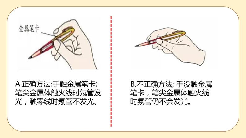 1.6 家庭用电 课件第8页