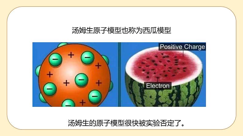 2.3  原子结构的模型 第1课时 课件第7页