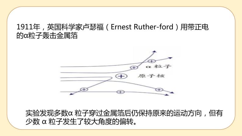 浙教版科学 八年级下册 2.3  原子结构的模型第1课时 （课件+练习）08