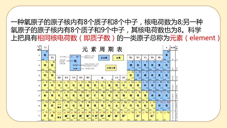 2.3  原子结构的模型 第2课时 课件第8页