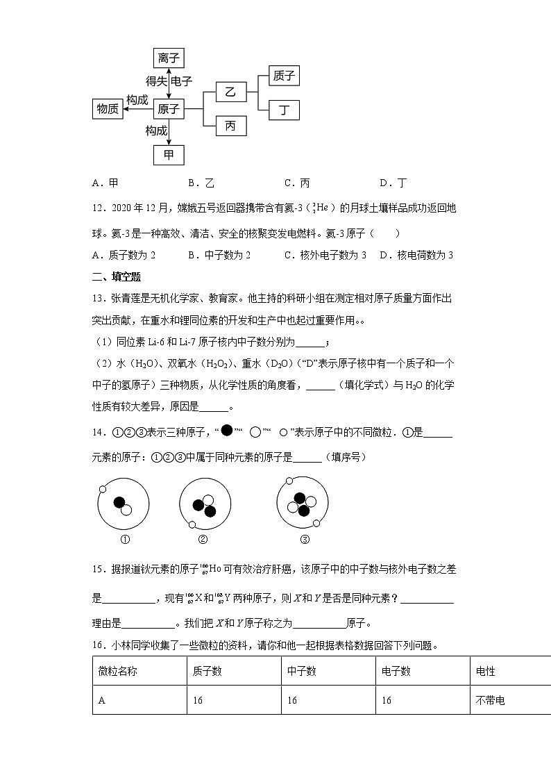 2.3  原子结构的模型 第2课时 练习第3页