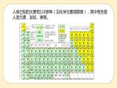 浙教版科学 八年级下册 2.4 组成物质的元素 （课件+练习）