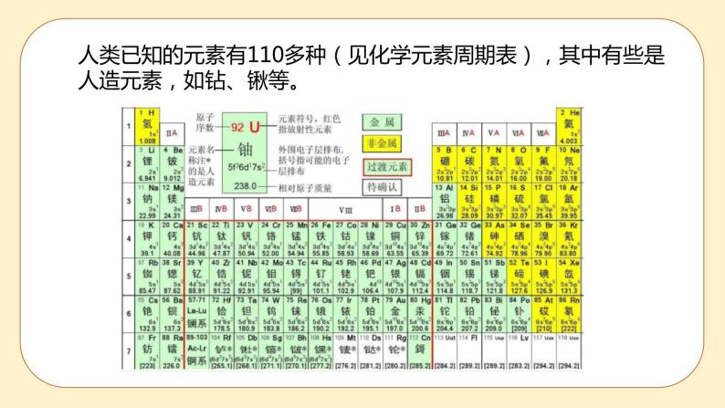 浙教版科学 八年级下册 2.4 组成物质的元素 （课件+练习）05
