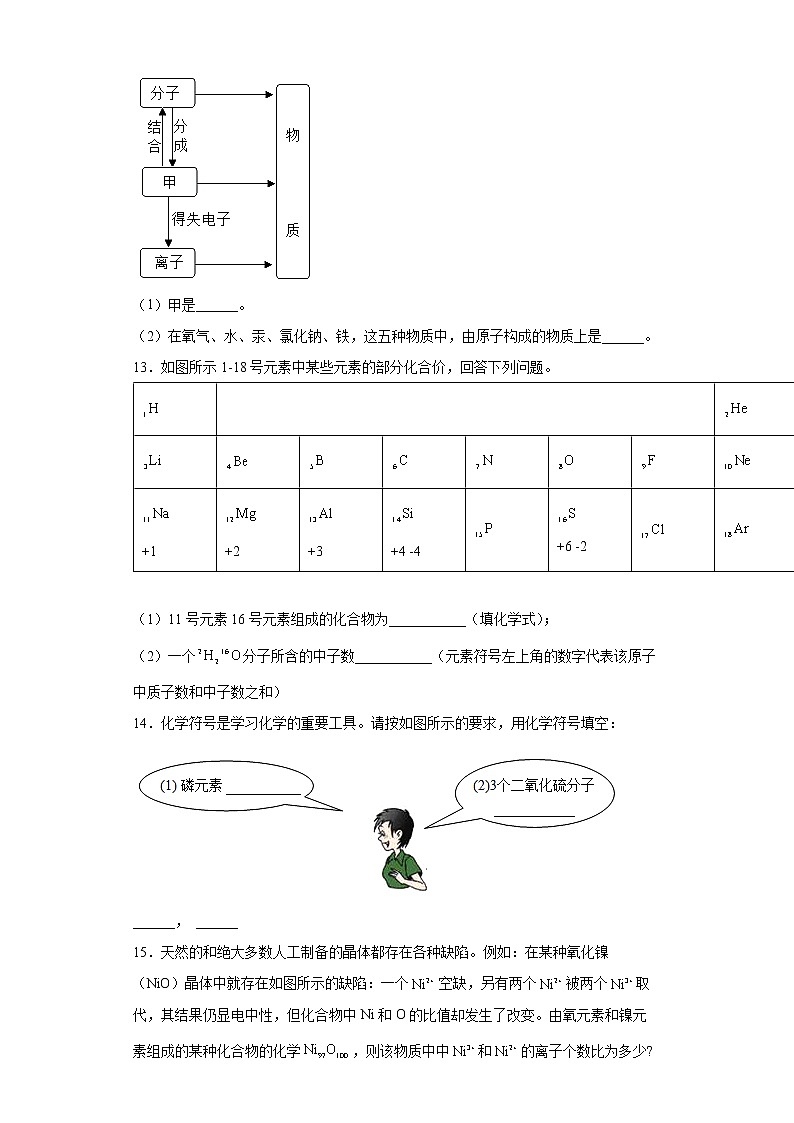 浙教版科学 八年级下册 2.6 表示物质的符号 第1课时 （课件+练习）03