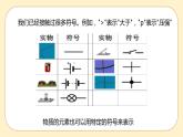 浙教版科学 八年级下册 2.5 表示元素的符号 （课件+练习）
