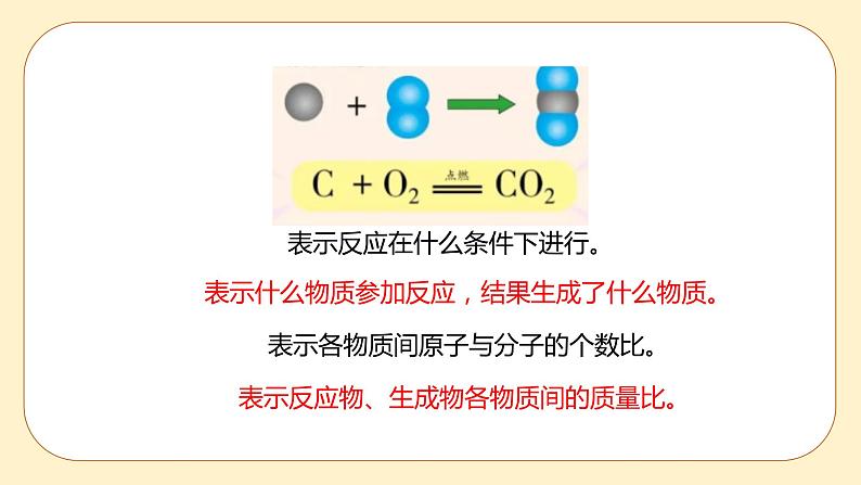 浙教版科学 八年级下册 3.3 化学方程式第2课时 （课件+练习）02