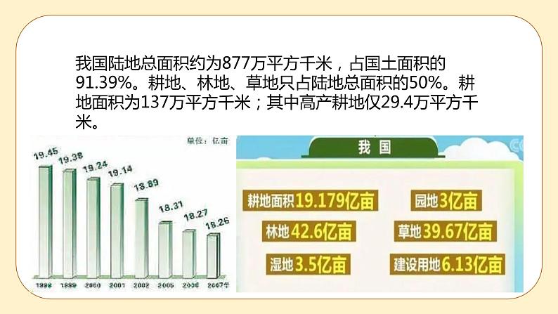 4.6 保护土壤 课件第5页