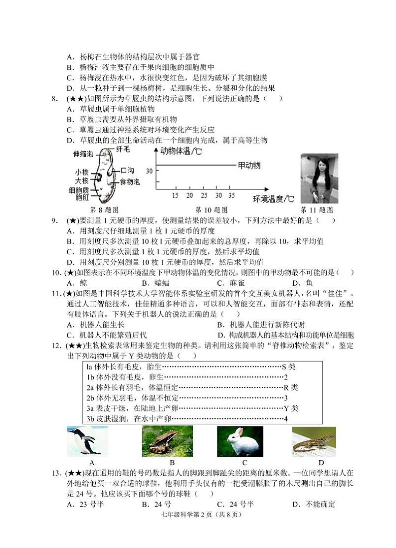 （浙江丽水）2021-2022学年第一学期七年级科学期中卷（浙教版）第2页