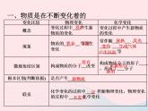 2022—2023学年新版浙教版九年级科学上册第1章物质及其变化1.1物质的变化（课件+提优手册）