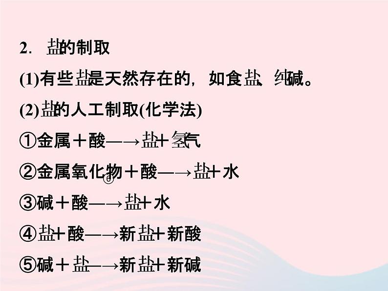 2022—2023学年新版浙教版九年级科学上册第1章物质及其变化1.6几种重要的盐（课件+提优手册）03