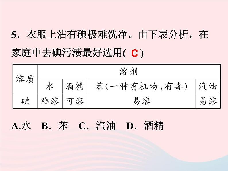 2022—2023学年新版浙教版九年级科学上册第2章物质转化与材料利用2.3有机物和有机合成材料（课件+提优手册）08