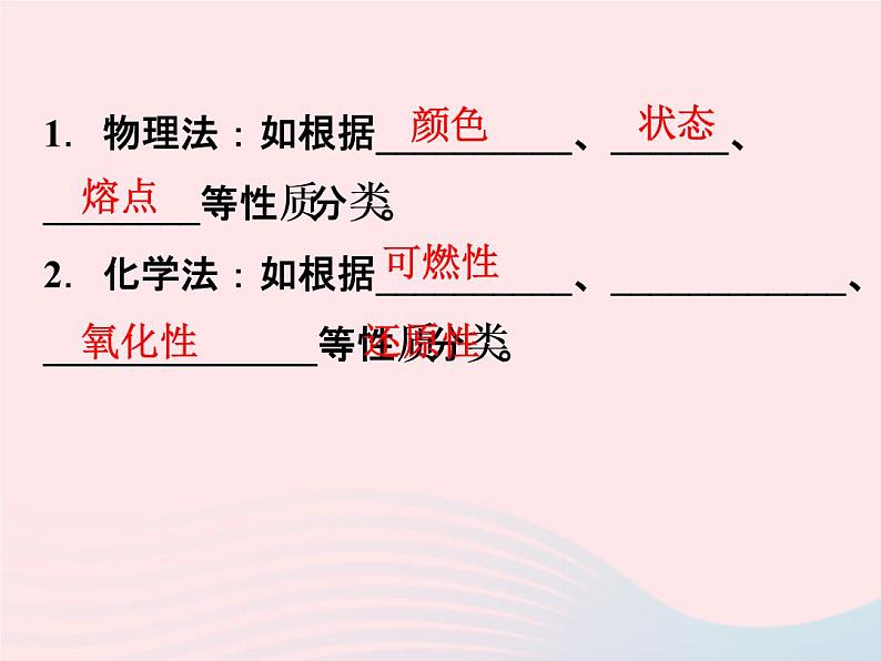 2022—2023学年新版浙教版九年级科学上册第2章物质转化与材料利用2.4物质的分类（课件+提优手册）02