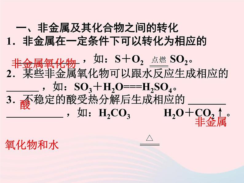 2022九年级科学上册第2章物质转化与材料利用2.5物质的转化第1课时作业课件新版浙教版第2页