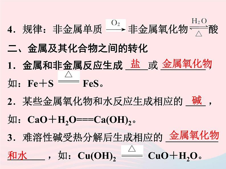 2022九年级科学上册第2章物质转化与材料利用2.5物质的转化第1课时作业课件新版浙教版第3页