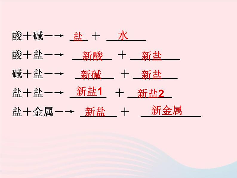 2022九年级科学上册第2章物质转化与材料利用2.5物质的转化第3课时作业课件新版浙教版第3页