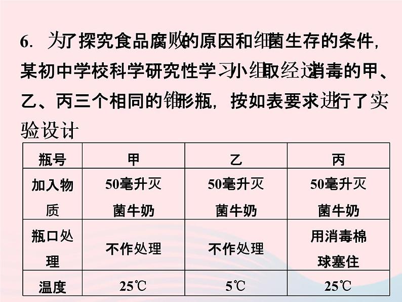 2021—2022学年新版浙教版九年级科学下册第3章人的降3.2来自微生物的威胁（课件+提优手册）07