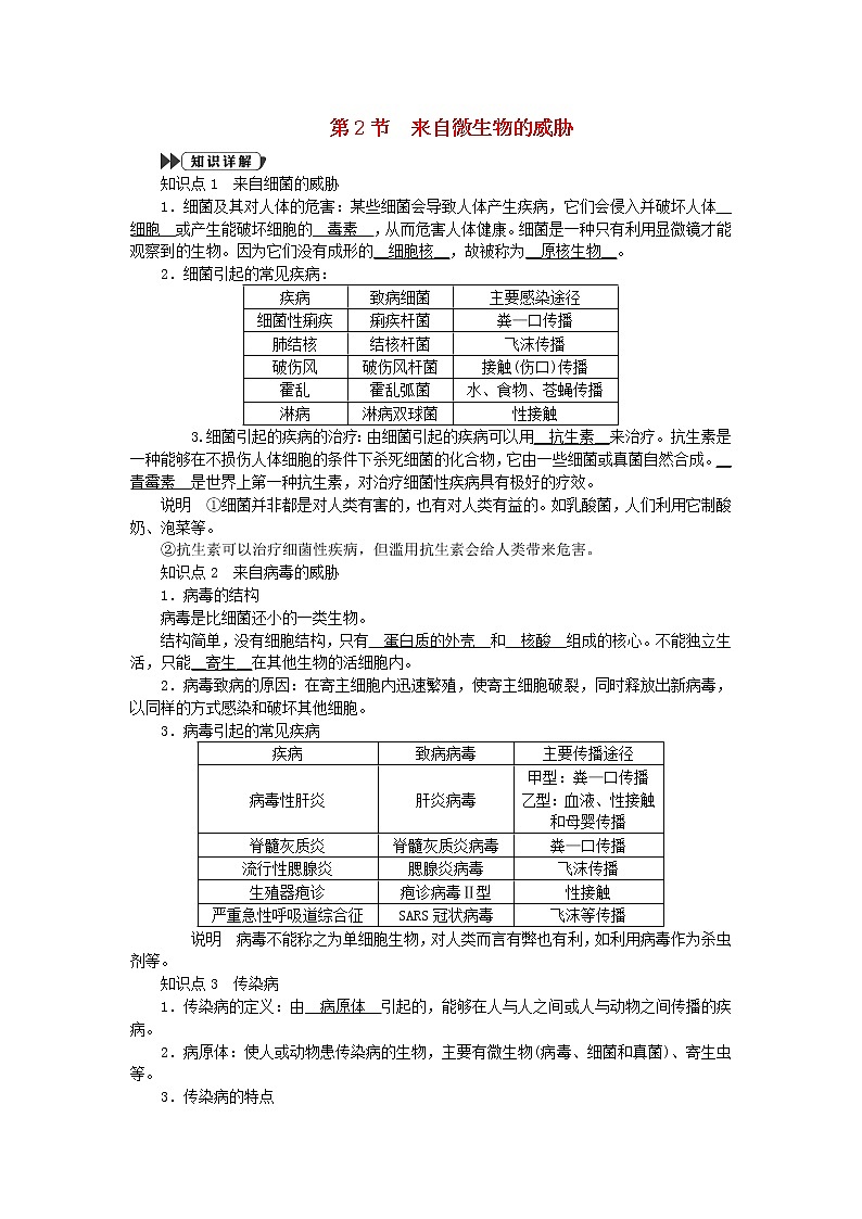 2021—2022学年新版浙教版九年级科学下册第3章人的降3.2来自微生物的威胁（课件+提优手册）01