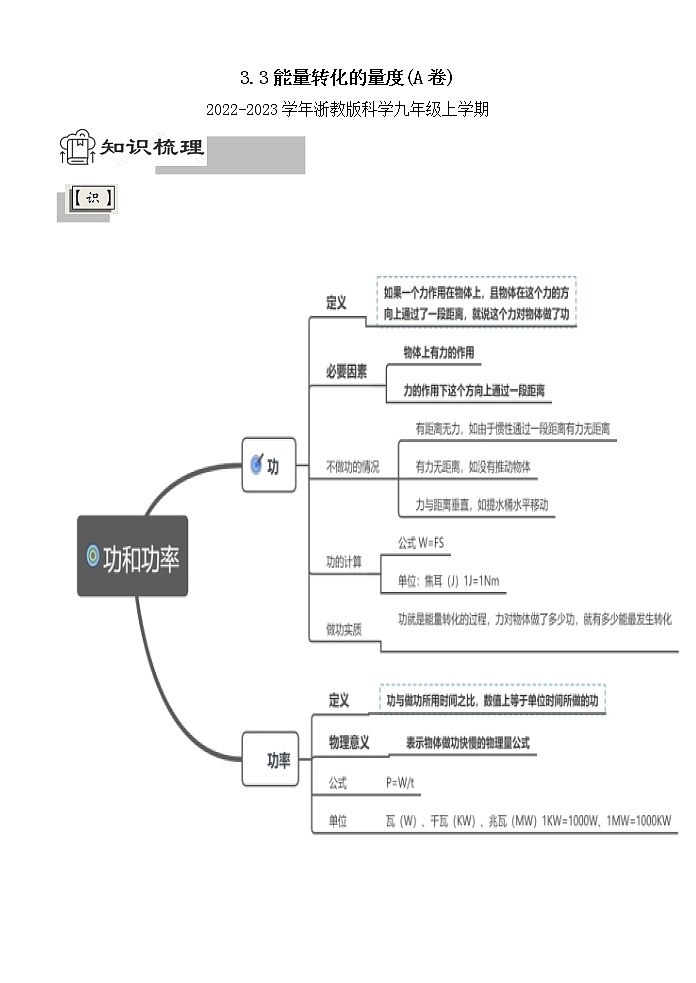2022年浙教版八年级上册《3.3能量转化的量度A卷》01
