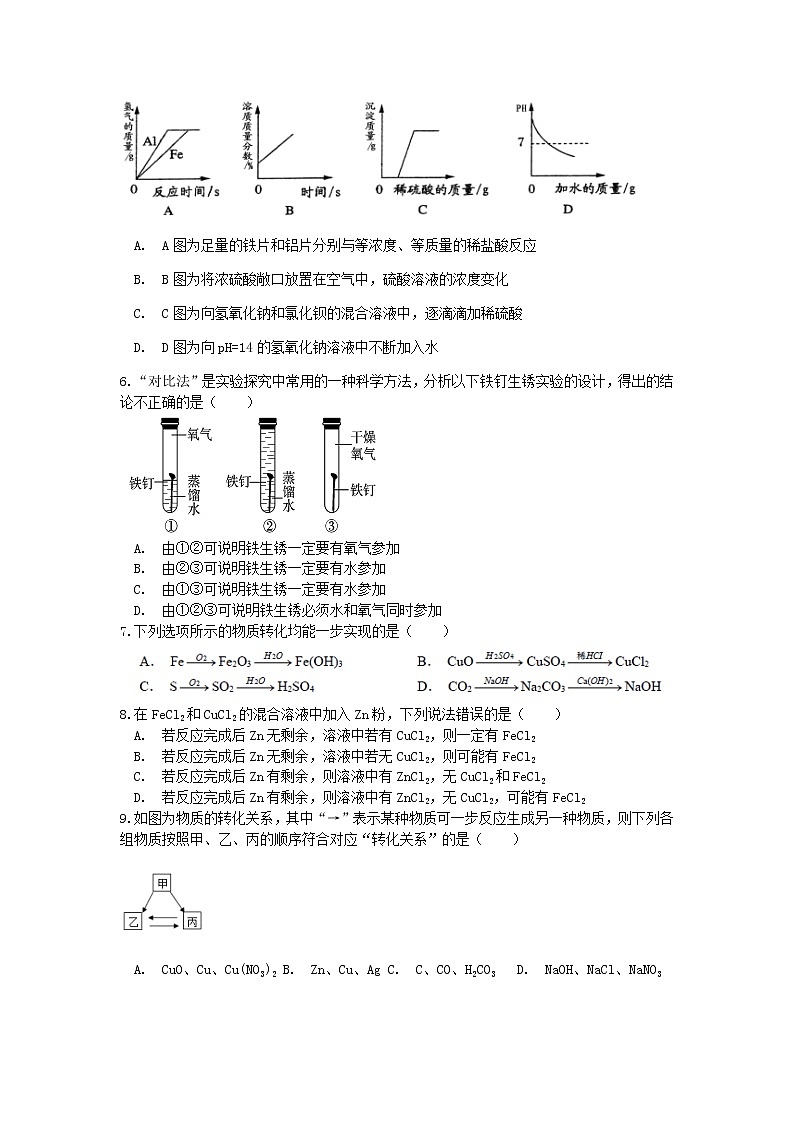 浙教版九科学卷第二章  物质转化与材料利用 综合练习02