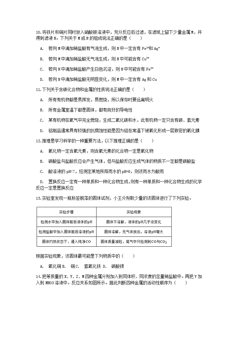 浙教版九科学卷第二章  物质转化与材料利用 综合练习03