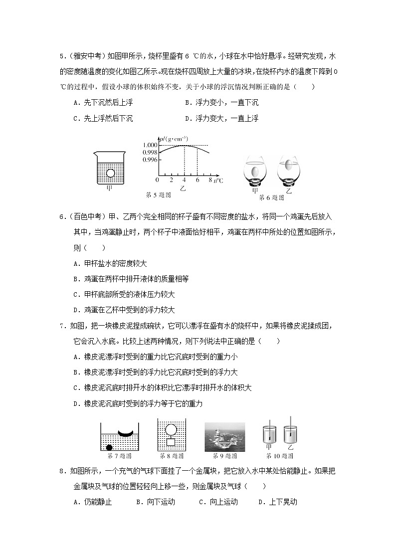 浙教版科学8年级上册 第1章 第3节  水的浮力 PPT课件+教案+习题02