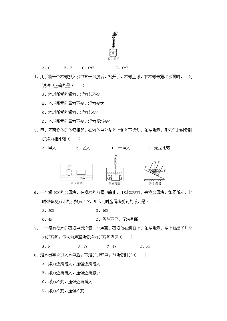 浙教版科学8年级上册 第1章 第3节  水的浮力 PPT课件+教案+习题02