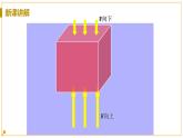 浙教版科学8年级上册 第1章 第3节  水的浮力 PPT课件+教案+习题