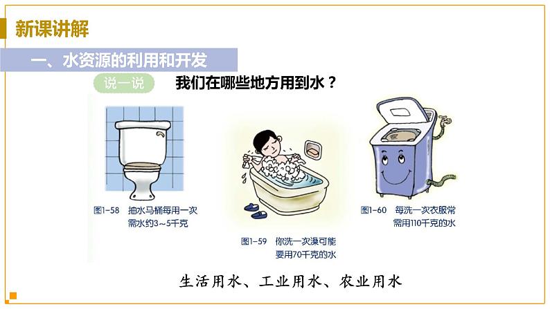 浙教版科学8年级上册 第1章 第7节  水资源的利用、开发和保护 PPT课件+教案+习题05