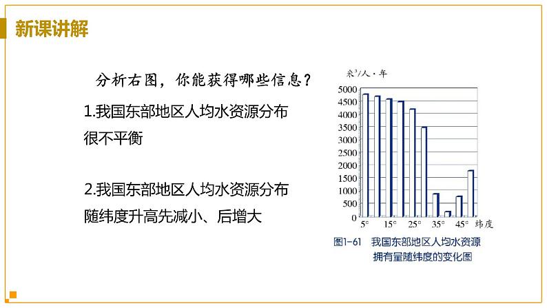 浙教版科学8年级上册 第1章 第7节  水资源的利用、开发和保护 PPT课件+教案+习题08