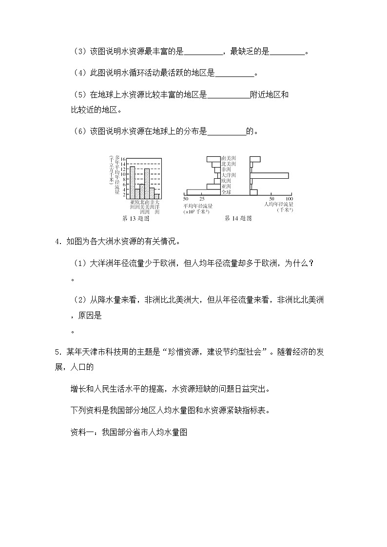 浙教版科学8年级上册 第1章 第7节  水资源的利用、开发和保护 PPT课件+教案+习题02