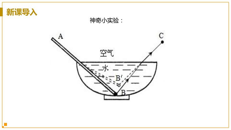 浙教版科学7年级上册 第1章 第1节  科学并不神秘 PPT课件+教案+习题04