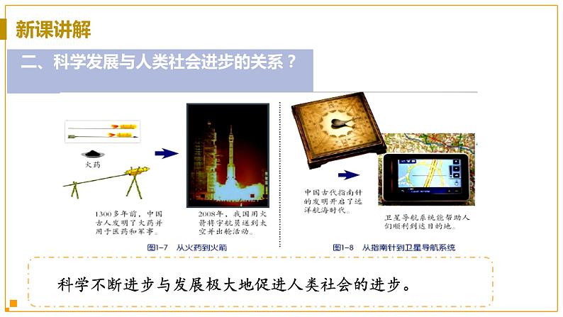 浙教版科学7年级上册 第1章 第1节  科学并不神秘 PPT课件+教案+习题06