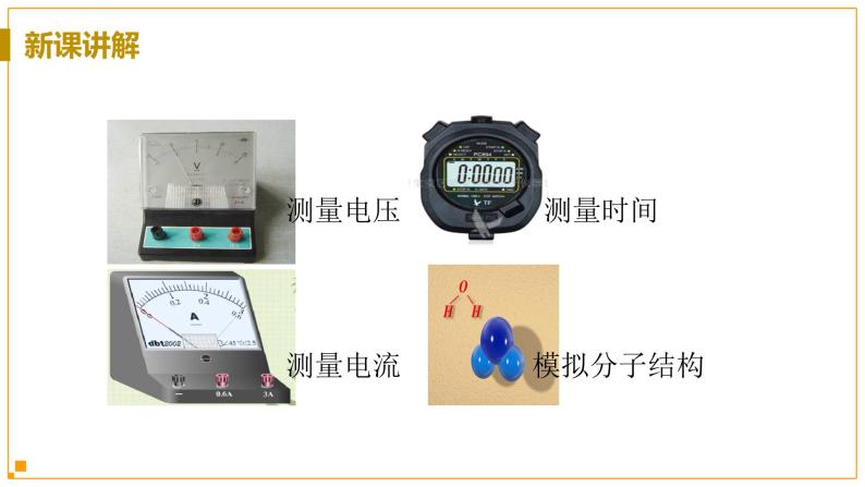 浙教版科学7年级上册 第1章 第2节  走进科学实验室 PPT课件+教案+习题08