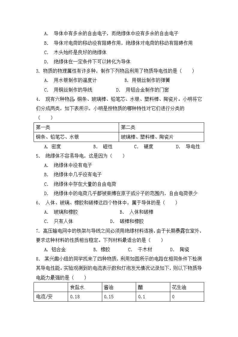 浙教版科学8年级上册 第4章 第3节  物质的导电性与电阻 PPT课件+教案+习题02