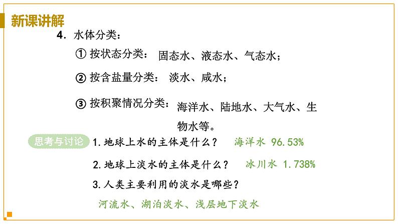 浙教版科学8年级上册 第1章 第1节  地球上的水 PPT课件+教案+习题08