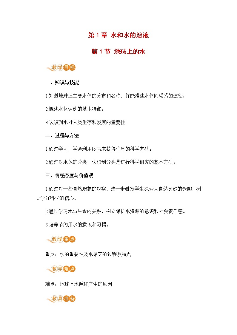 浙教版科学8年级上册 第1章 第1节  地球上的水 PPT课件+教案+习题01